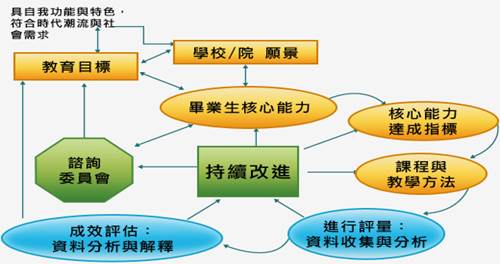 https://jwc.hstc.edu.cn/__local/6/D2/DC/9E27766892B981D58FE337C8CF4_574D6602_1F345.jpg